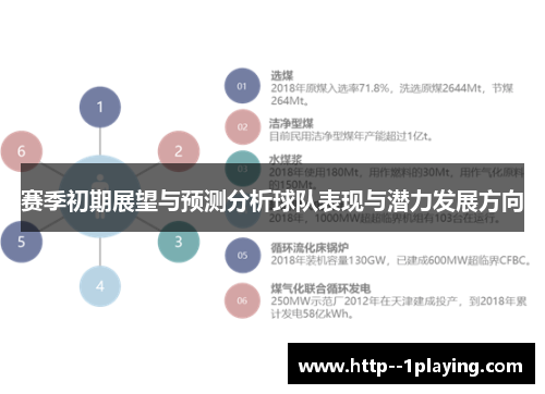 赛季初期展望与预测分析球队表现与潜力发展方向 赛季初期展望与预测分析球队表现与潜力发展方向