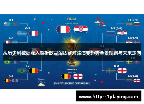 从历史到数据深入解析欧冠淘汰赛对阵演变趋势全景观察与未来走向 从历史到数据深入解析欧冠淘汰赛对阵演变趋势全景观察与未来走向