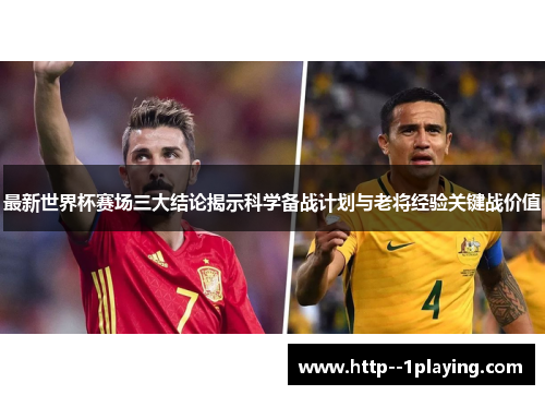 最新世界杯赛场三大结论揭示科学备战计划与老将经验关键战价值