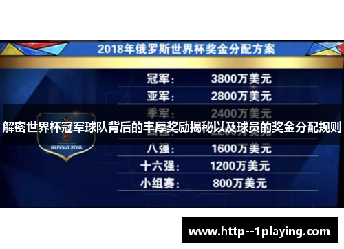 解密世界杯冠军球队背后的丰厚奖励揭秘以及球员的奖金分配规则