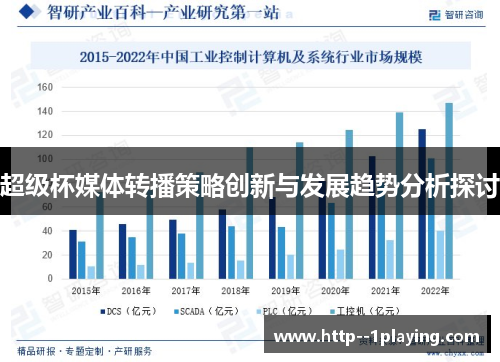 超级杯媒体转播策略创新与发展趋势分析探讨 超级杯媒体转播策略创新与发展趋势分析探讨