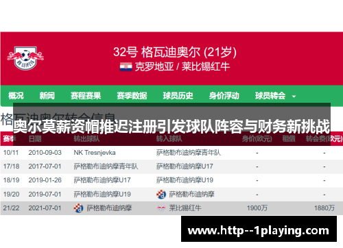奥尔莫薪资帽推迟注册引发球队阵容与财务新挑战