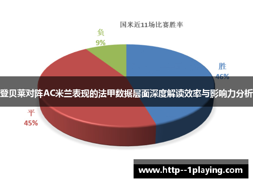 登贝莱对阵AC米兰表现的法甲数据层面深度解读效率与影响力分析 登贝莱对阵AC米兰表现的法甲数据层面深度解读效率与影响力分析